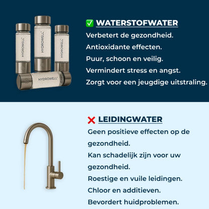 Hydrowell® PURE